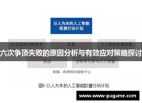 六次争顶失败的原因分析与有效应对策略探讨