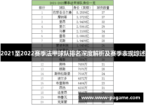 2021至2022赛季法甲球队排名深度解析及赛季表现综述
