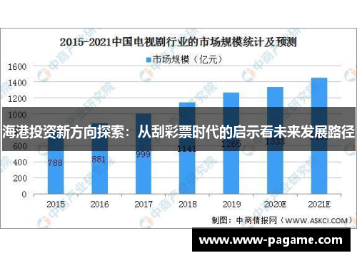 海港投资新方向探索：从刮彩票时代的启示看未来发展路径