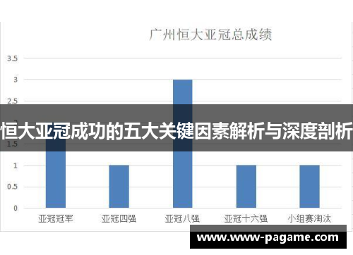 恒大亚冠成功的五大关键因素解析与深度剖析