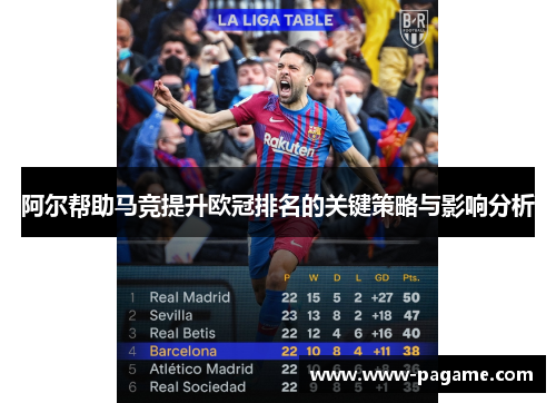 阿尔帮助马竞提升欧冠排名的关键策略与影响分析
