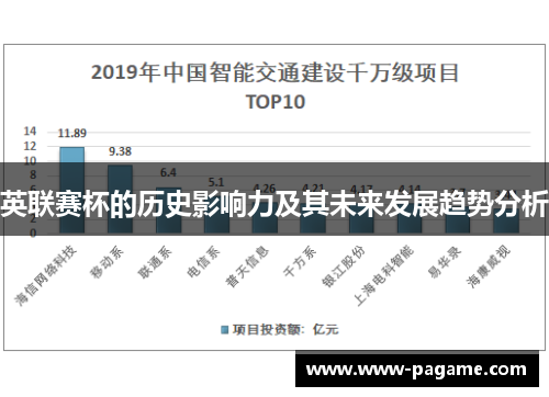 英联赛杯的历史影响力及其未来发展趋势分析