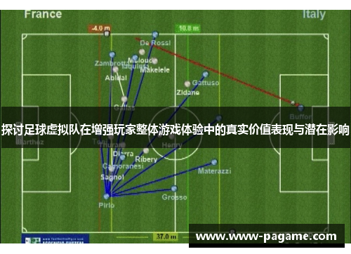探讨足球虚拟队在增强玩家整体游戏体验中的真实价值表现与潜在影响