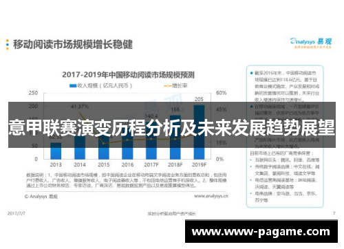 意甲联赛演变历程分析及未来发展趋势展望 意甲联赛演变历程分析及未来发展趋势展望