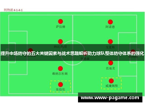 提升中场防守的五大关键因素与战术思路解析助力球队整体防守体系的强化 提升中场防守的五大关键因素与战术思路解析助力球队整体防守体系的强化