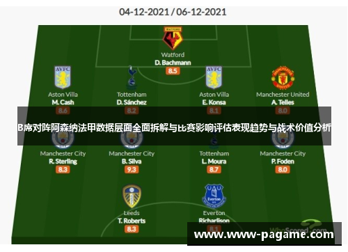 B席对阵阿森纳法甲数据层面全面拆解与比赛影响评估表现趋势与战术价值分析 B席对阵阿森纳法甲数据层面全面拆解与比赛影响评估表现趋势与战术价值分析