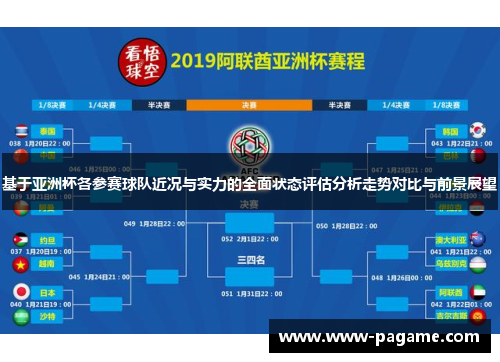 基于亚洲杯各参赛球队近况与实力的全面状态评估分析走势对比与前景展望