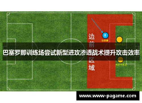 巴塞罗那训练场尝试新型进攻渗透战术提升攻击效率