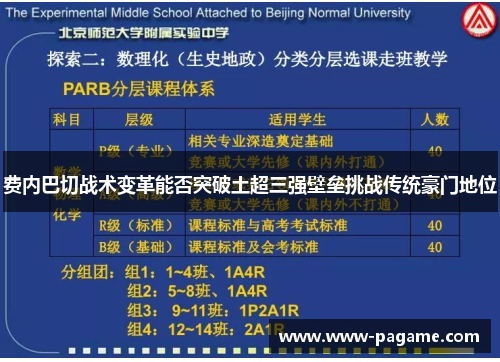 费内巴切战术变革能否突破土超三强壁垒挑战传统豪门地位 费内巴切战术变革能否突破土超三强壁垒挑战传统豪门地位